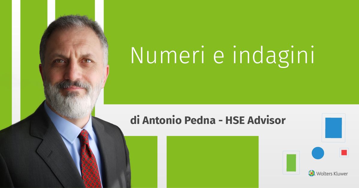 HSE Manager Wolters Kluwer Italia: Numeri e indagini |&nbsp;LinkedIn